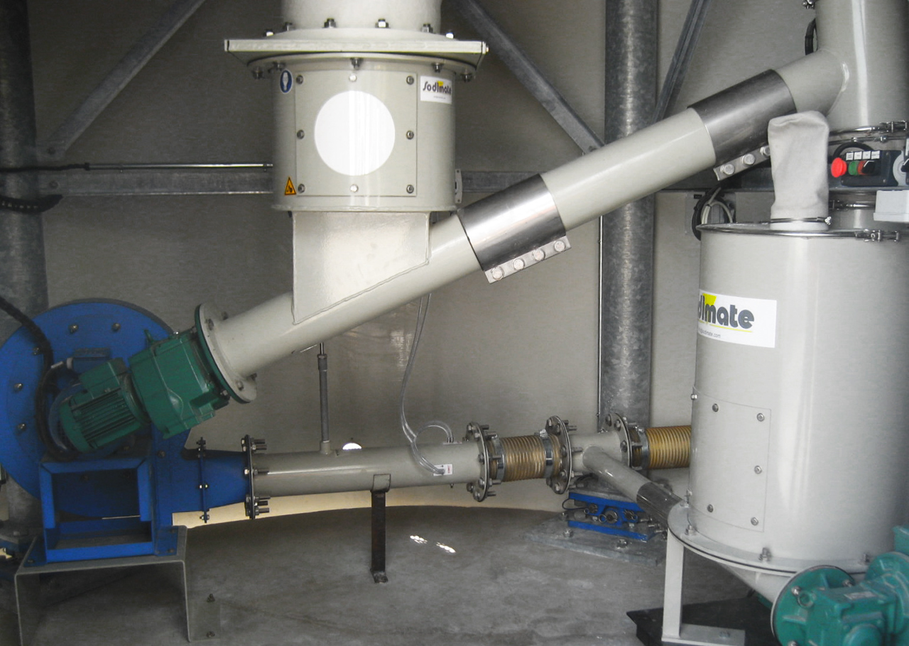 Zur Abscheidung von Dioxinen, Furanen, Schwermetallen, Quecksilber, Stickstoffoxiden werden am häufigsten Pulveraktivkohle, Herdofenkoks und Produkte auf mineralischer Basis verwendet. Diese Produkte werden vor den Filtern in den Rohgaskanal injiziert. Abscheiden von Dioxinen und Schwermetallen